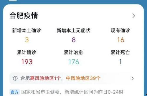 合肥爆料最新消息疫情,多区域发现阳性病例，防控措施升级