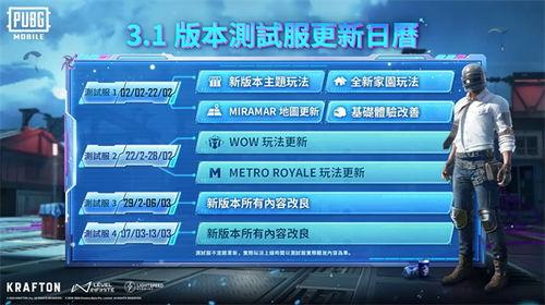 pubg测试服最新爆料,最新pubg测试服爆料，全新内容即将上线！